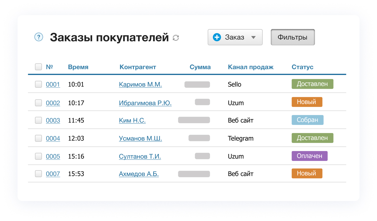 Торговля на маркетплейсах