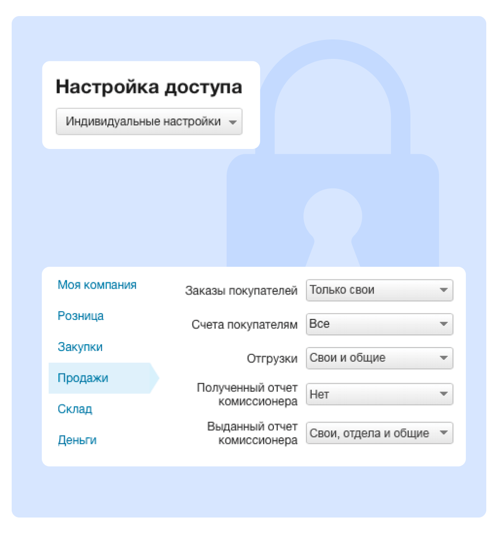 Разграничение доступа, подразделения, филиалы