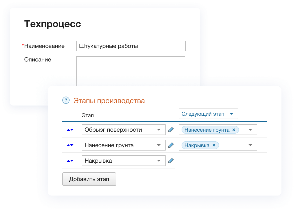 Контроль расходов